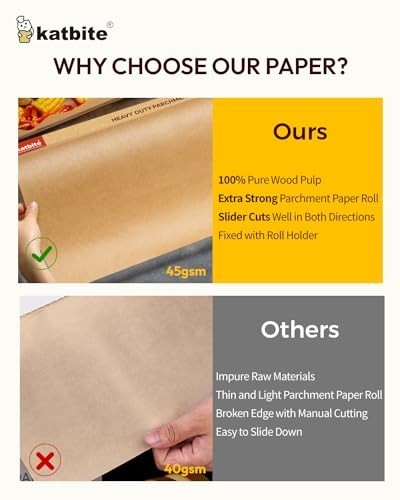 Heavy Duty Unbleached Parchment Paper Roll 12"x262ft, Non-Stick Baking & Cooking gallery