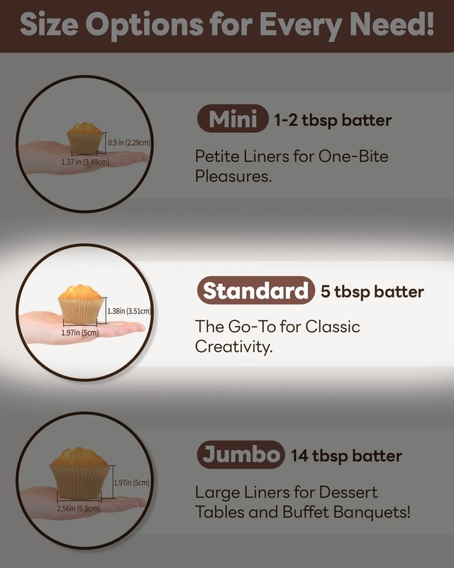 200 PCS Standard Cupcake Liners for Baking, Natural, Food-grade Cupcake Wrapper gallery
