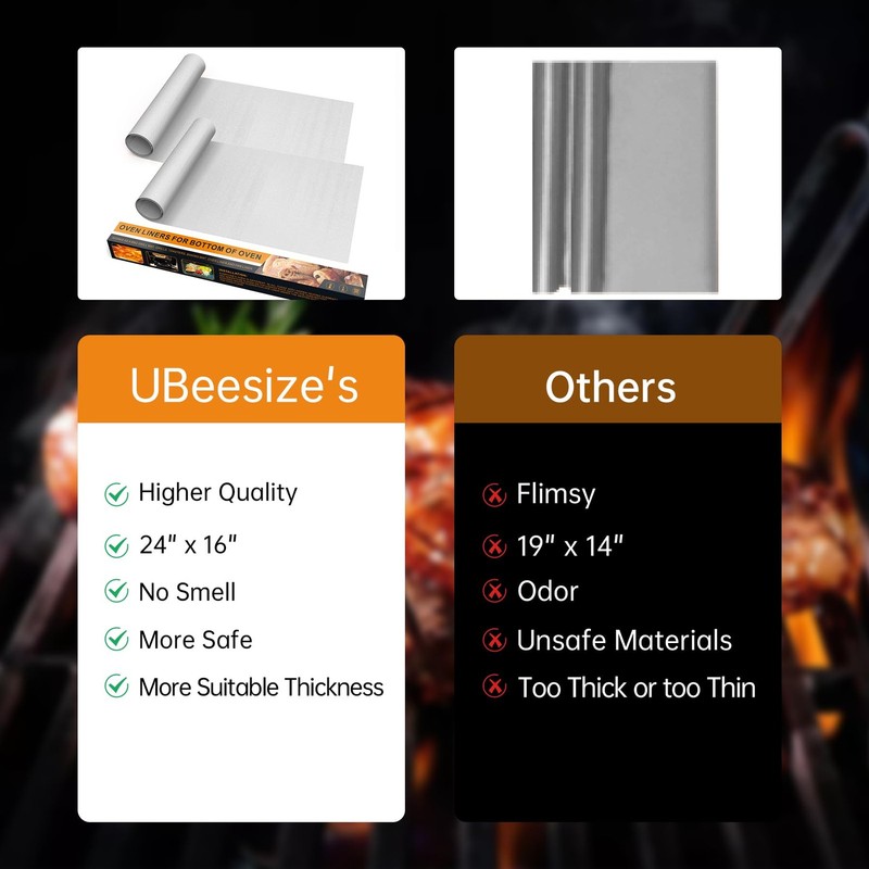 MAXTBEE Thickened 2 Pack Oven Liners for Bottom of BPA 2 Pack, Silver gallery