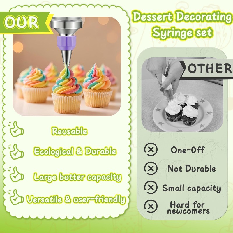Dessert Decorating Syringe Set, Frosting Piping Kit Stainless Steels Cake Dec... gallery