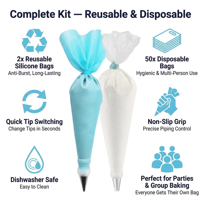 Piping Bags and Tips Set, Reusable Cake Decorating Kit with Silicone Pastry B... gallery