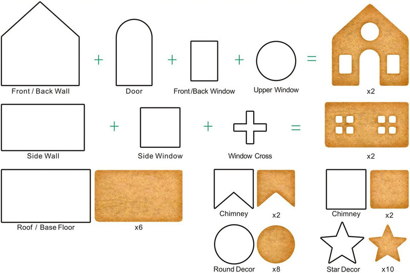 Gingerbread House Cookie Cutter Set - 3D Christmas Cookie Cutters - 10Pcs Ginger gallery