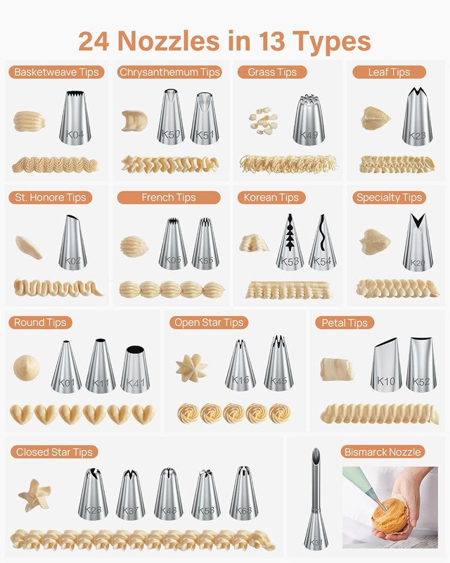 96Pcs Cake Decorating Kits, Baking Supplies Tools with Cake Stand Turntable, Pip gallery