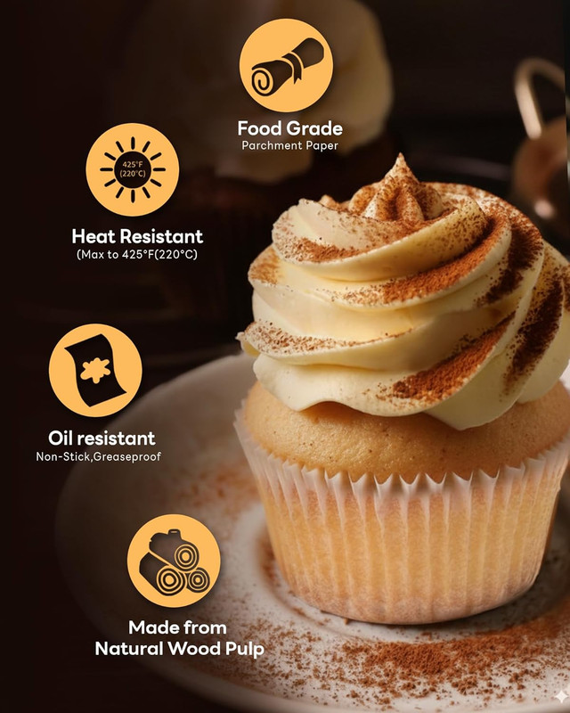 Non-Stick 400pcs White Mini Cupcake Liners for Baking, Greaseproof Muffin Liners gallery