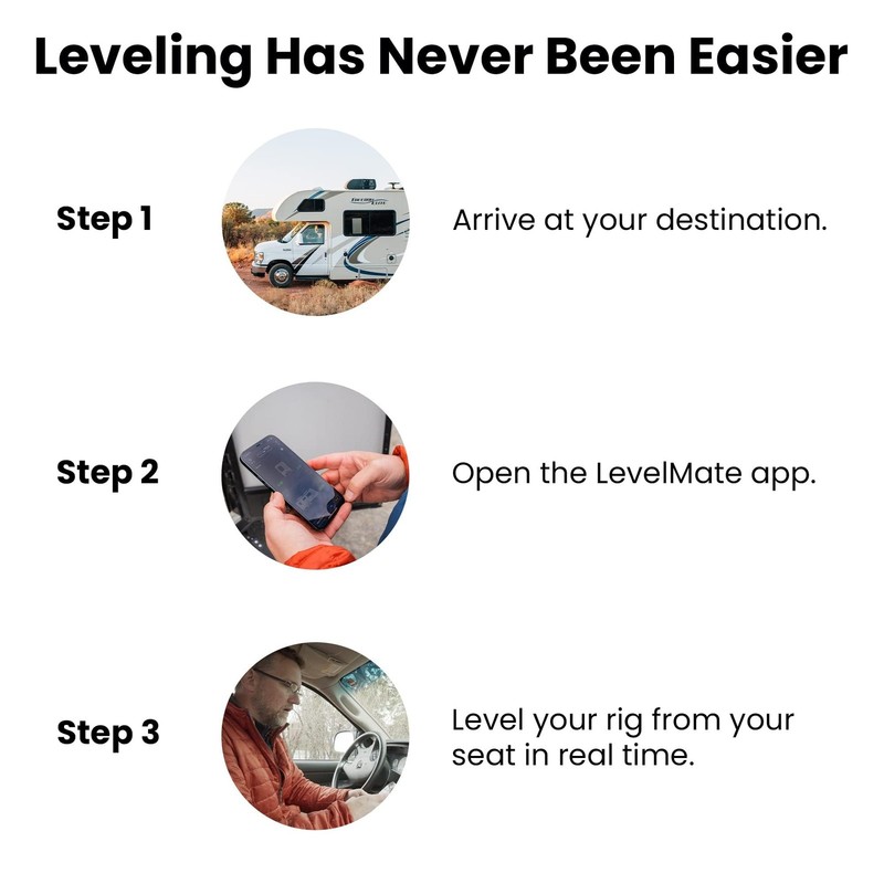 Logicblue Technology Levelmatepro Wireless Rv Leveling System Bluetooth Leveler gallery