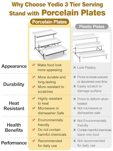 3 Tier Serving Trays for Party, Porcelain Serving Platters and 12 Inch Black gallery
