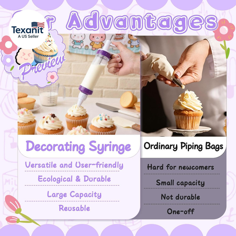 Dessert Decorating Syringe Set, Icing Dispenser Tool, Dessert Decorator Pro with gallery