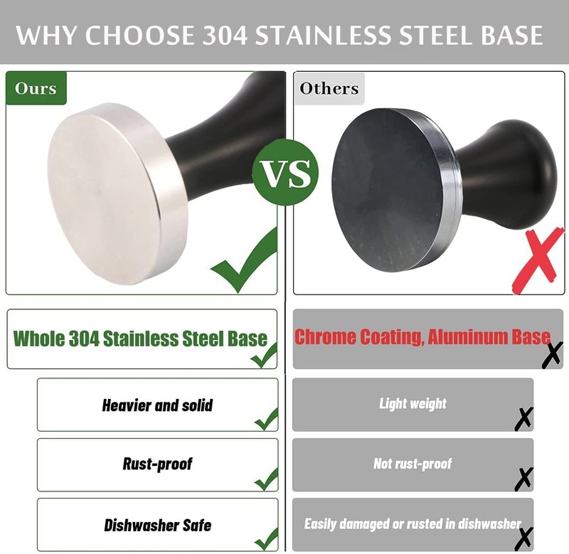 Ezebesta 51mm Coffee Hand Tamper 304 Stainless Steel Base 51 mm, Black gallery