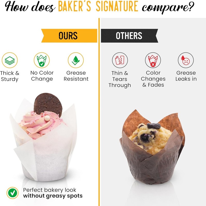 Tulip Cupcake Liners, Muffin Liners for Baking by Baker’s Signature – 200pcs ... gallery