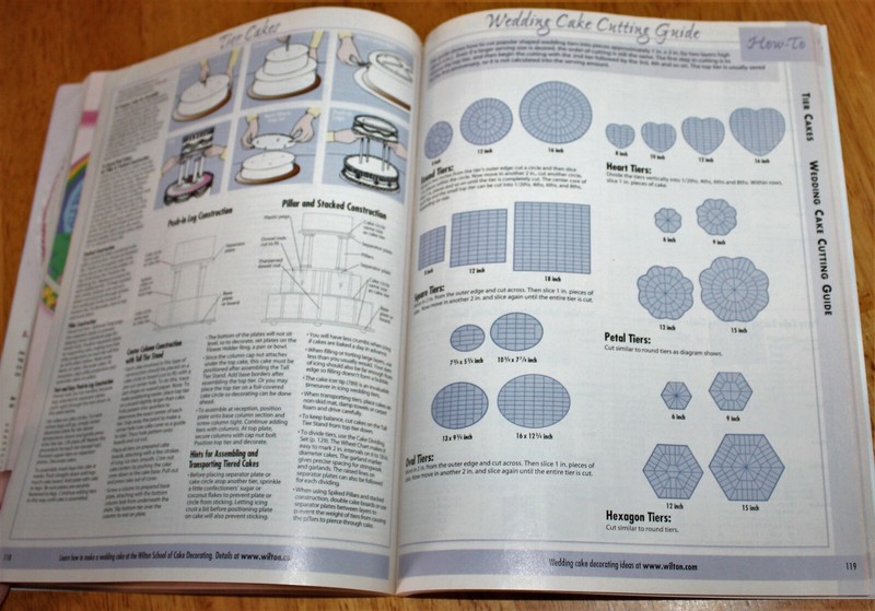 Wilton: CAKE DECORATING YEARBOOK 2002 - VGUC - 20 Designs & More - #1701-2015 gallery