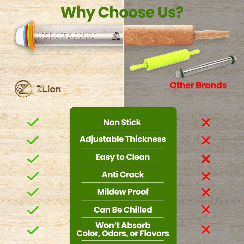 Rolling Pin with Thickness Rings – Stainless Steel and Corrosion-Resistant Ad... gallery