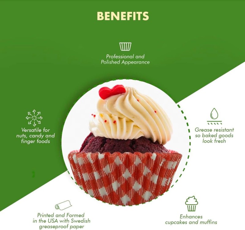 Greaseproof Professional Grade Baking Cups Pack of 40 Standard Liners Red gallery
