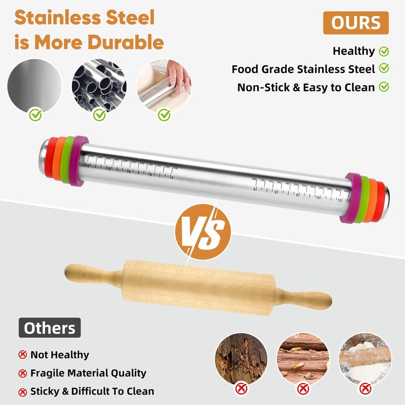 Stainless Steel Rolling Pin with Adjustable Thickness Rings - 16.2in, Silver gallery