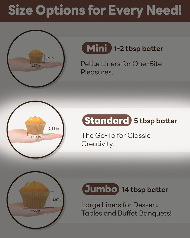 200Pcs Standard Black Cupcake Liners for Baking,Food Grade Cupcake Wrappers,Grea gallery