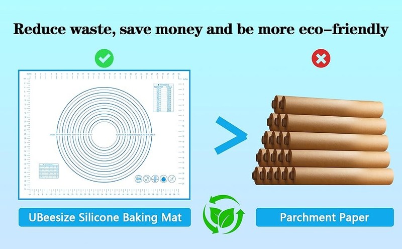 Oversize Silicone Baking Mat, 23.6x31.5 Inch Non Stick Pastry Mat with gallery