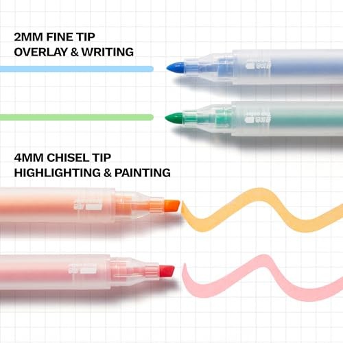 Dual Tip Highlighters Coloring Changing Markers - No Bleed Bible 24 Colors gallery
