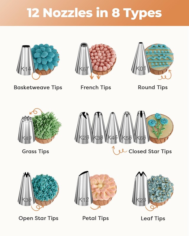 71PCs Cake Decorating Kit, Baking Supplies Tools - Includes Cake Stand Turnta... gallery