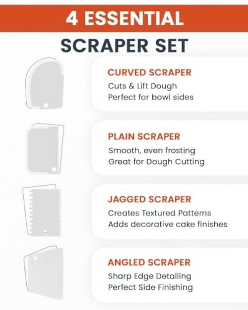 35PCs Cake Turntable and Leveler-Rotating Cake Stand with Non Slip pad-7 gallery