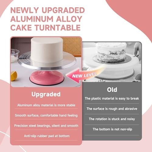138pcs Cake Decorating Kit with Turntable, Icing Tips, Spatulas & Piping Bags gallery