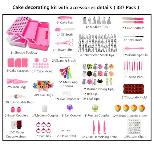 Cake Decorating Kit, 387 Pcs Baking Supplies Tools with 56 Icing Tips, 8 Pink gallery
