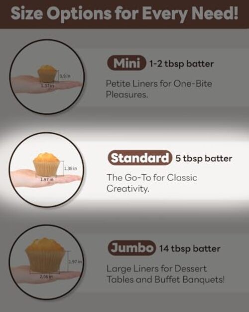 Non-stick 200pcs Standard Cupcake Liners for Baking, Natural, Food Unbleached gallery