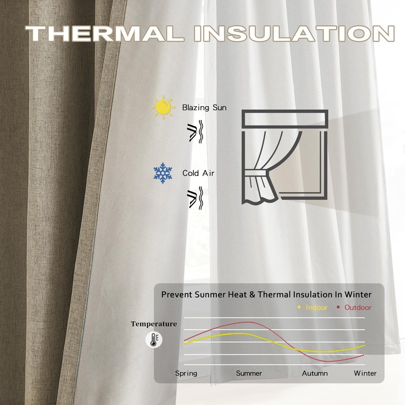 DUALIFE Luxury Blackout Curtains for Bedroom 96 Inches Long Taupe, Pinch Plea... gallery