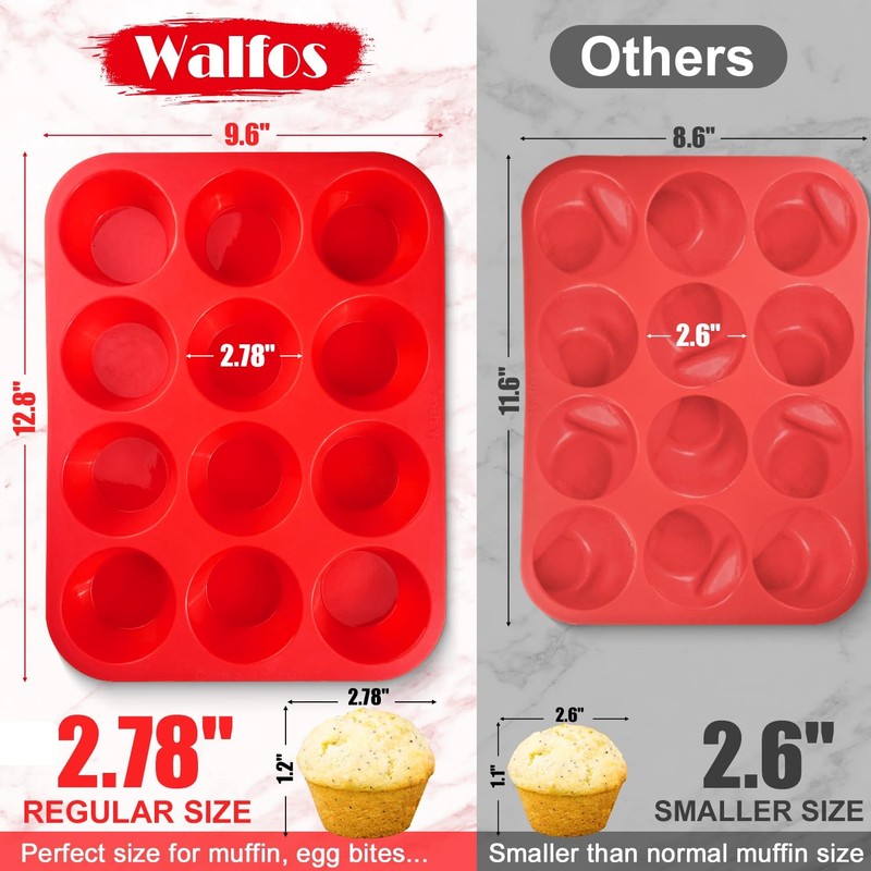 Walfos Muffin Pan Set - 12 2 Pcs: 12 Cups, Regular, (12 Cup-2PK) gallery