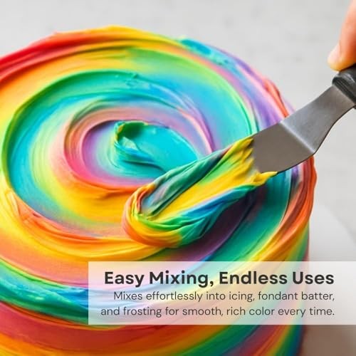 Liqua-Gel Food Coloring | Vibrant Color | Professional-Grade Dye for Avocado gallery