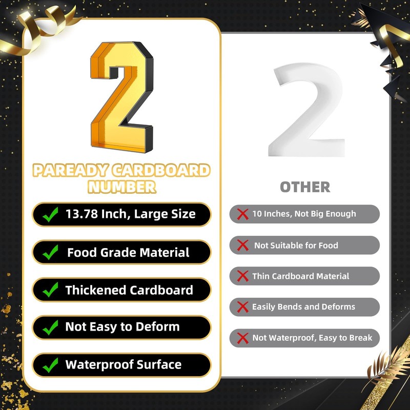 2026 Charcuterie Numbers Fillable, 13.78'' Gold Black 2026 Cardboard for Char... gallery