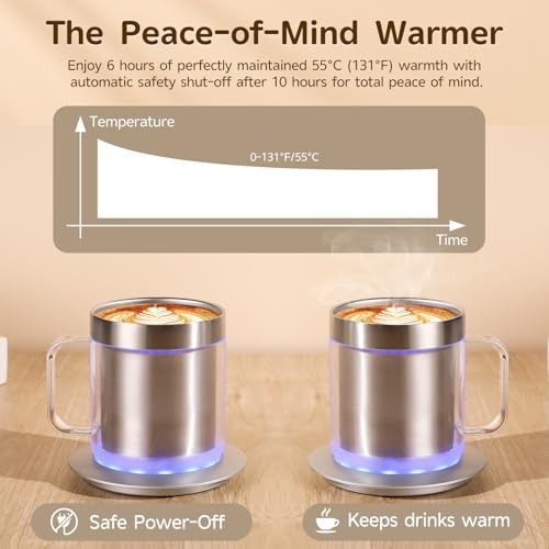 American Flag Coffee Mug Warmer, USB Heated Coffee Cup, Gift Silver FLAG-12oz gallery