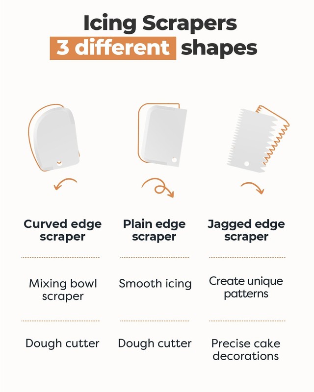 Cake Decorating Kit Baking Supplies Set Cake Turntable with 2 Frosting Straig... gallery