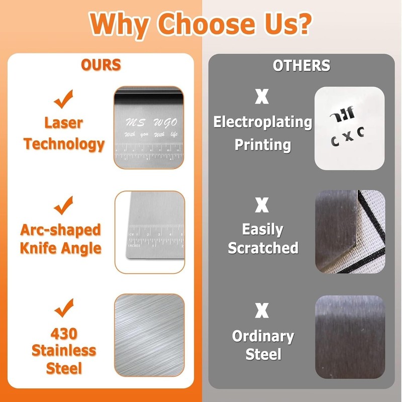 Rust-Resistant Pastry Scraper & Pizza Cutter - Heavy-Duty Stainless Steel Design gallery