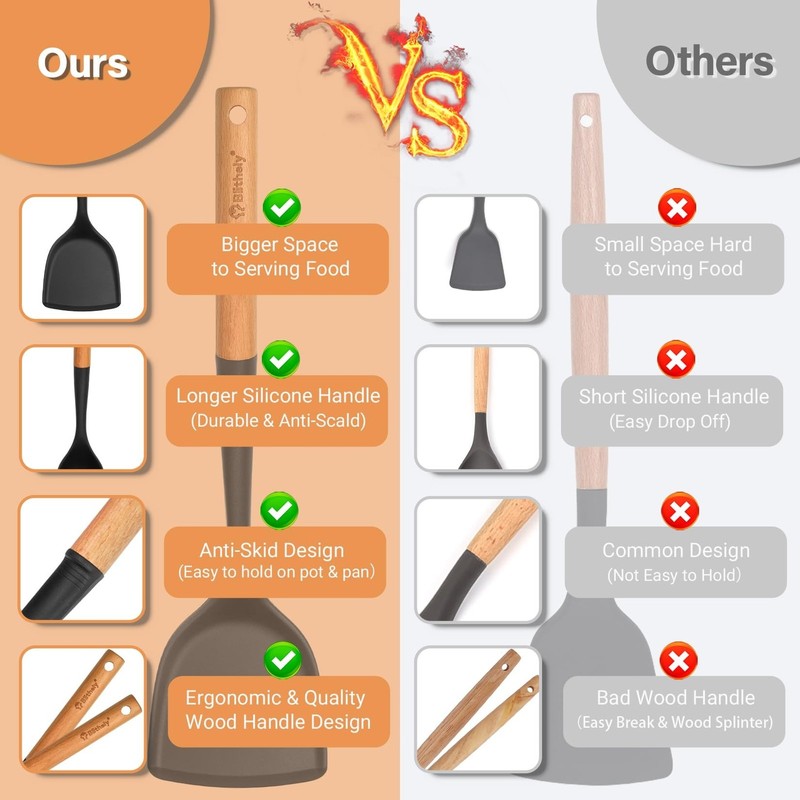 Large Silicone Kitchen Utensils Set with Holder, 25Pcs Cooking Utensil Set wi... gallery