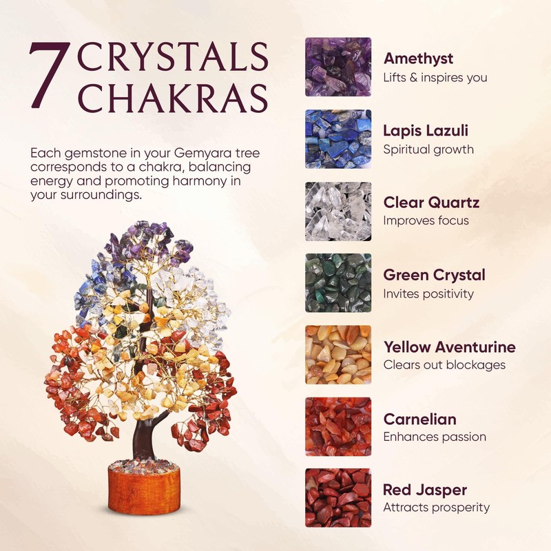 Gemyara Crystal Tree 500 Crystals And Healing Stones Mom Birthday Gifts For gallery
