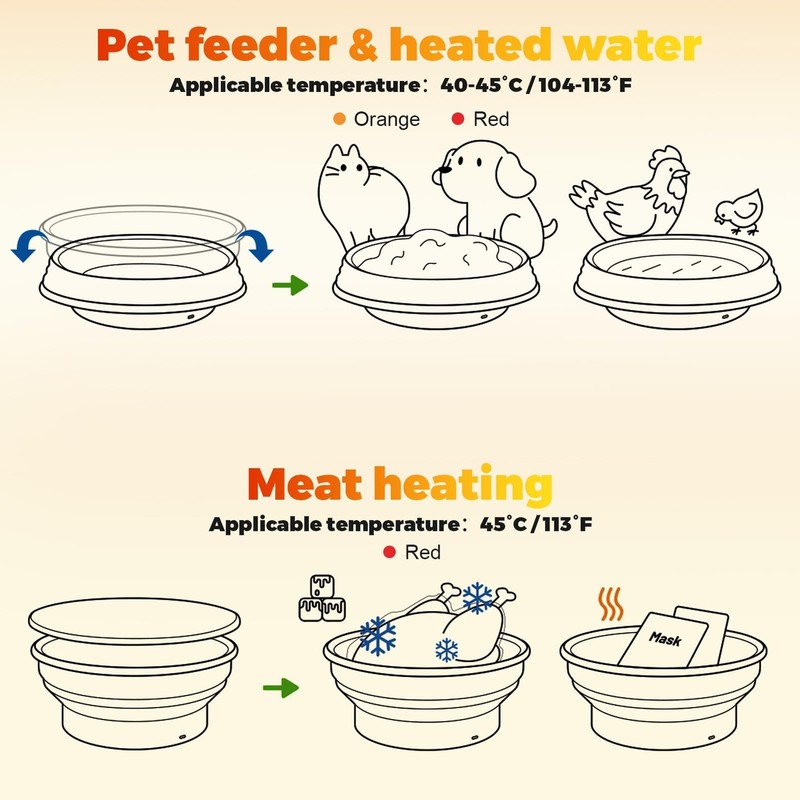 Heated Bread Proofing Basket & Sourdough Starter Kit | 8QT Temperature Contro... gallery