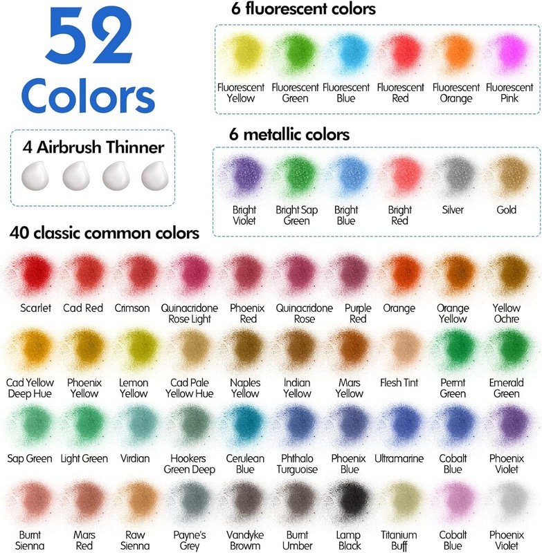 ESRICH Airbrush Paint 52 Colors (1 oz) with 0.94 Fl Oz (Pack of 56), 52 color gallery