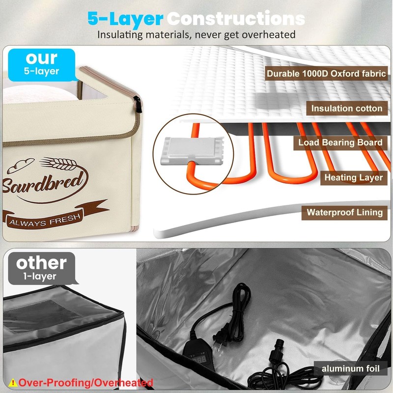 Extra Large Folding Bread Proofing Box, Dough Proofer 68-104°F Temp Control gallery
