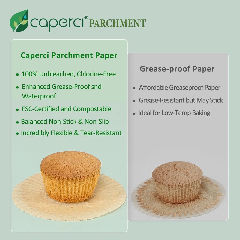 Caperci Parchment 200pcs Jumbo Muffin Liners for Baking White Paper Large Cu... gallery
