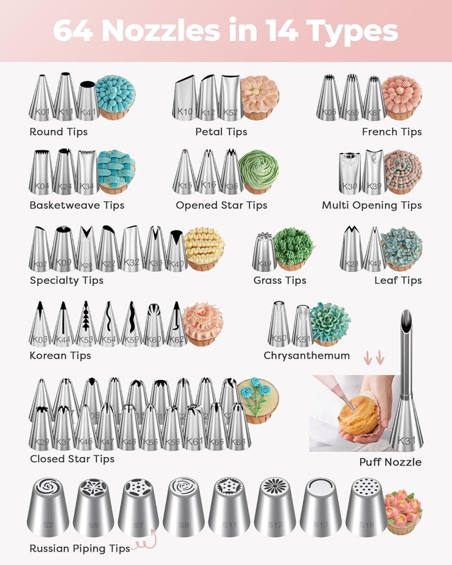 158 Cake Decorating Kit Baking Supplies Tools for Beginners & Pros | Cake Sta... gallery