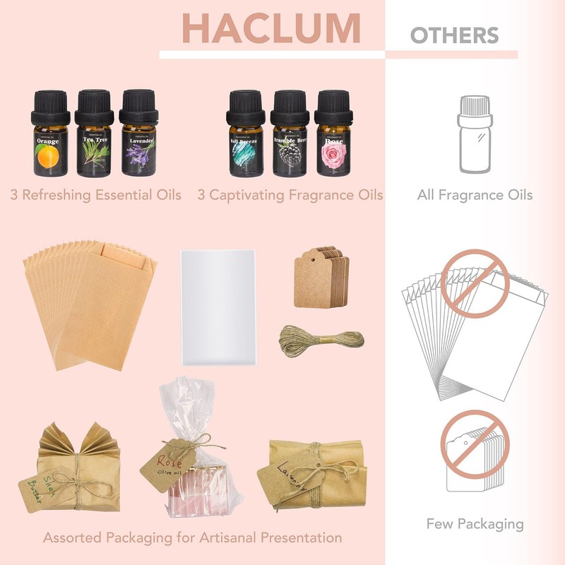 haclum Soap Making Kit for Adults and Kids - Supplies with White gallery