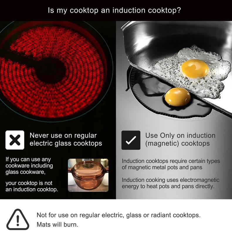 Lazy K Induction Cooktop Mat - Silicone Fiberglass 6.2inches- XS(BK), Black gallery