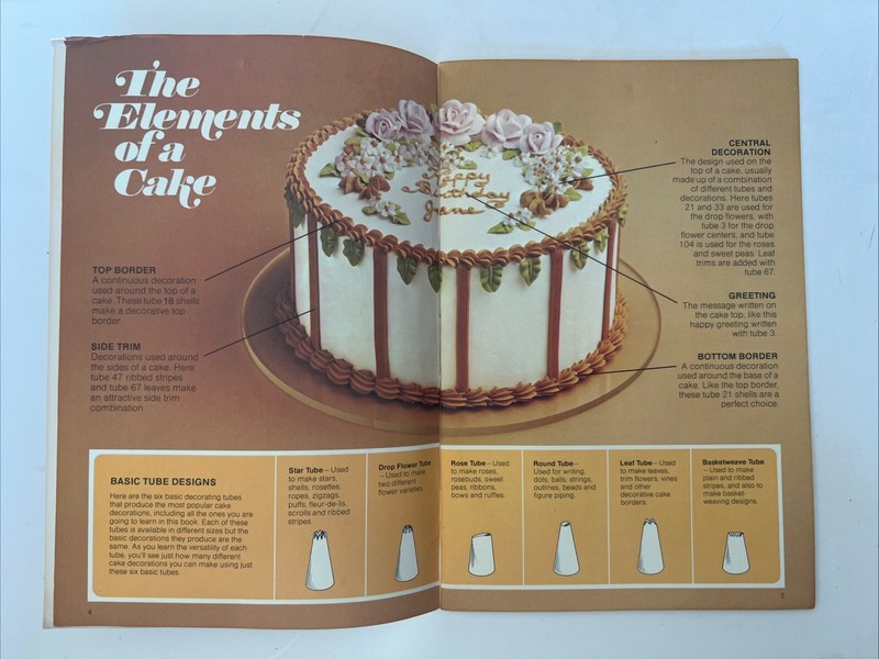 Basic Cake Decorating The Wilton Way Booklet 1975 Vintage Cake Instruction MCM gallery