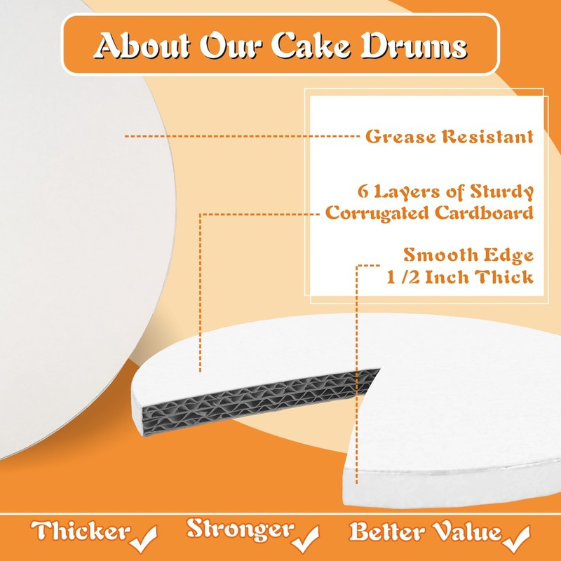 12 Inch Cake Drums, 14 PCS Cake Drums 12 Inch Round, White Cake Boards, 10mm ... gallery