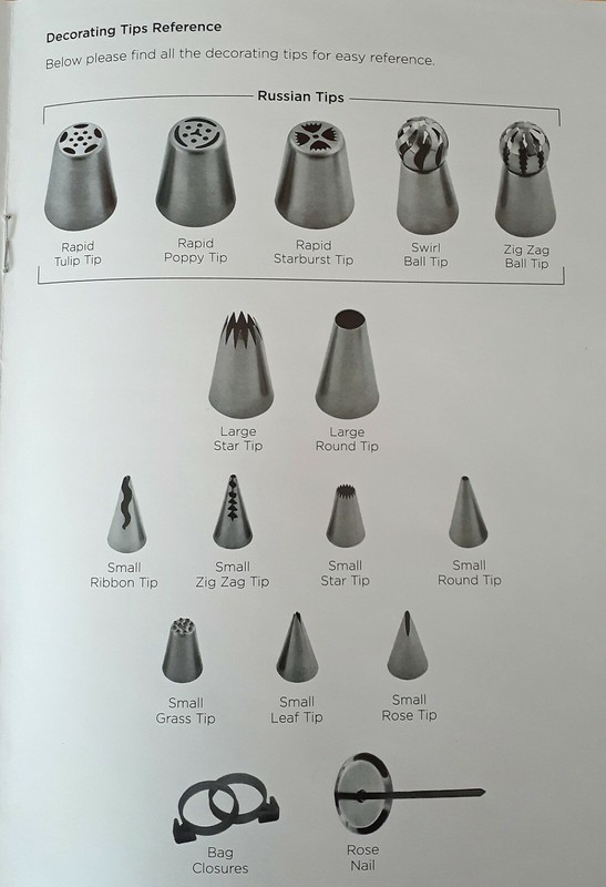 Wolfgang Puck 22-piece Russian Tips Decorating Set gallery