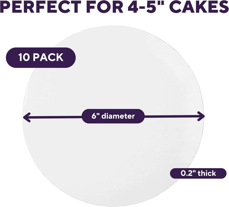 6-Inch White Cake Circles, Sturdy Greaseproof Cake Boards for Round Cakes, Ti... gallery