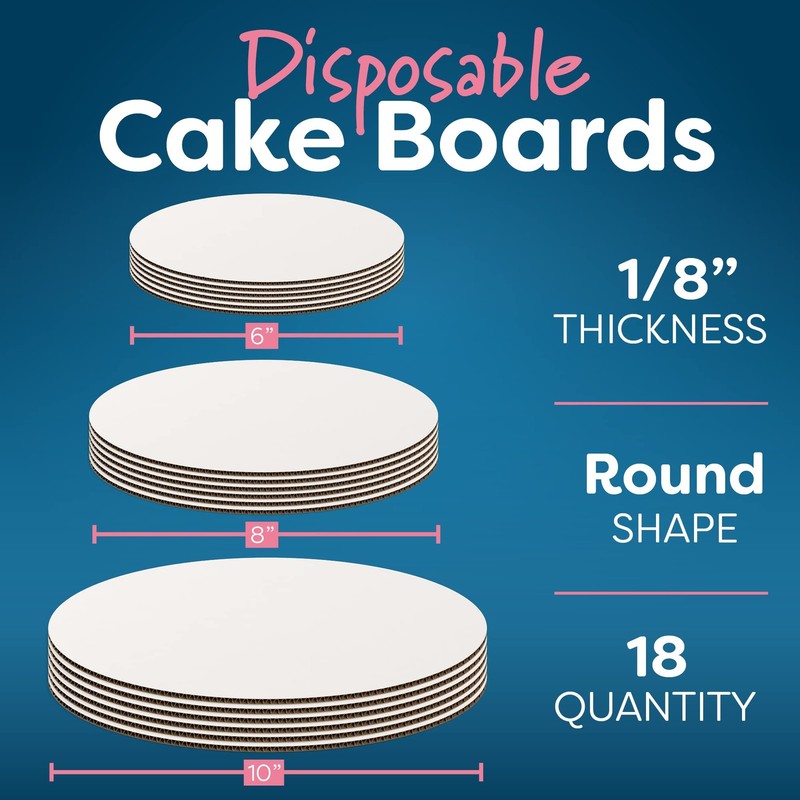 White Cake Boards Round Set [18 Pack] 6 Pieces of 6, 8 and 10 Inch | Cardboar... gallery