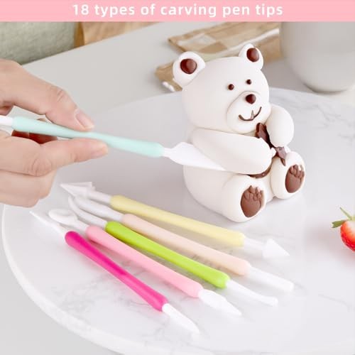 Cake Decorating Kit: Decorating Supplies Tools Kit 138 PCS Pink (138 PCS) gallery