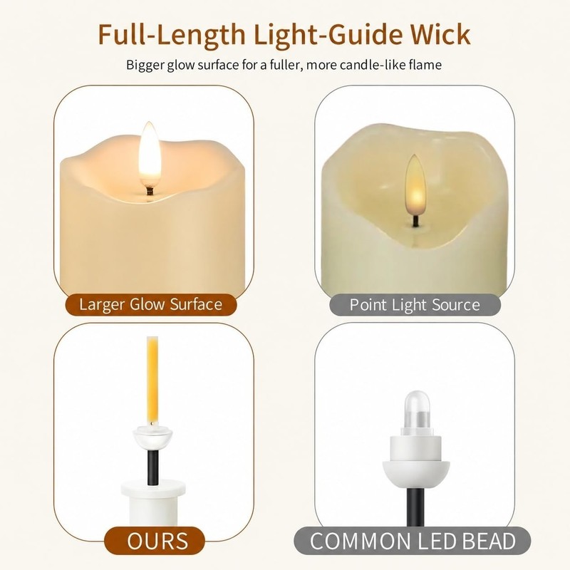 ANGELLOONG Flameless Candles Set of 3 with Remote for Home Decor gallery