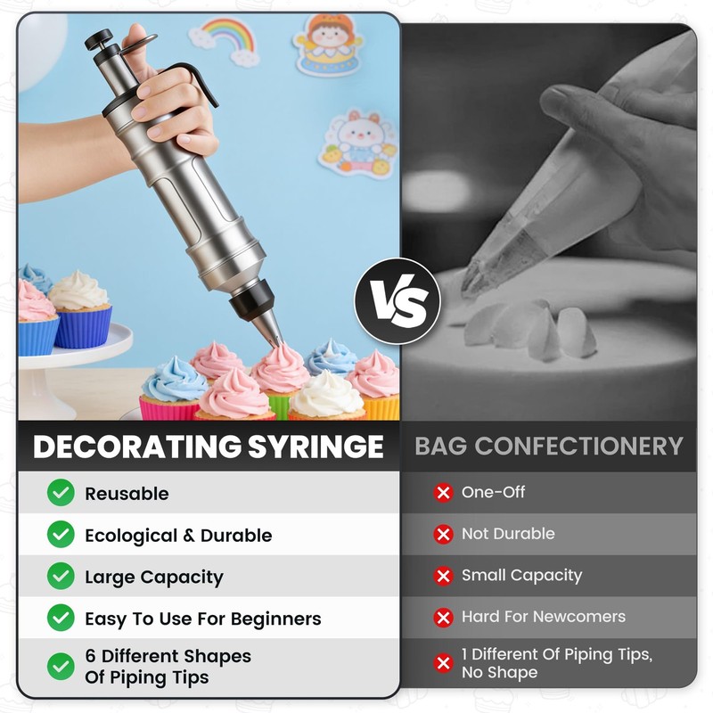 Dessert Decorating Syringe Set - Cupcake Icing Piping Kit, Cupcake Frosting F... gallery