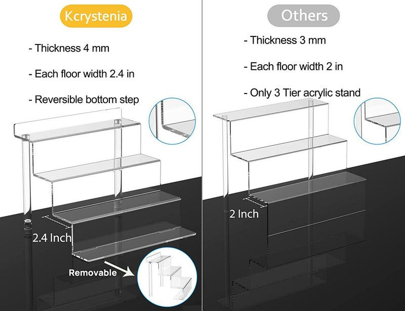 Display Stands, 9? Perfume Stand, Acrylic Risers 4 Tier Clear Display Shelves gallery